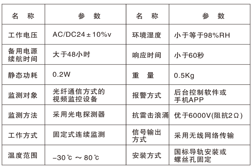 微信截图_20210316145732.png